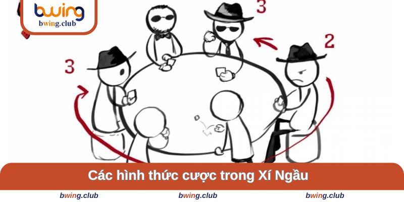 Các hình thức đặt trong trò này