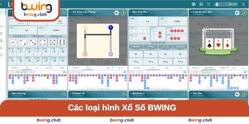 Các loại hình xổ số hiện có