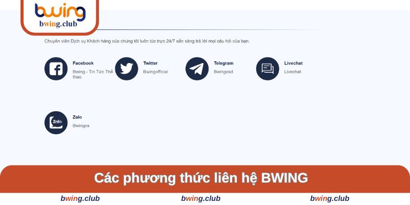 Những phương thức liên hệ nhanh nhất