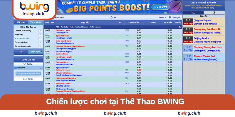 Mẹo tham gia dễ thắng nhất