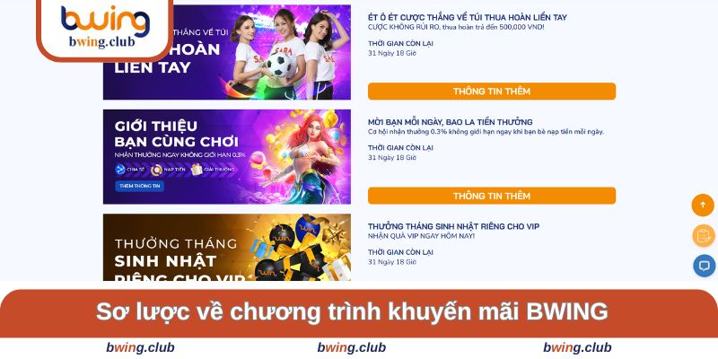 Khái quát tổng quan về các ưu đãi