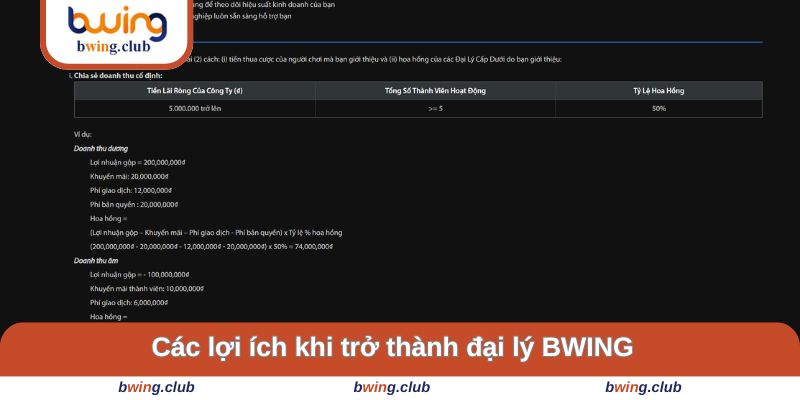 Các điểm lợi khi tham gia đại lý
